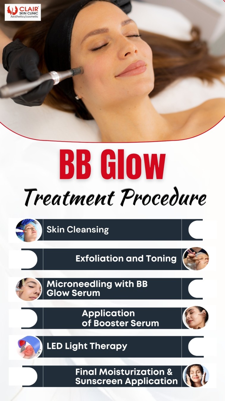 BB Glow Treatment Procedure