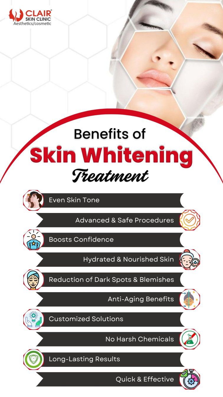 Benefits of Skin Whitening Treatment