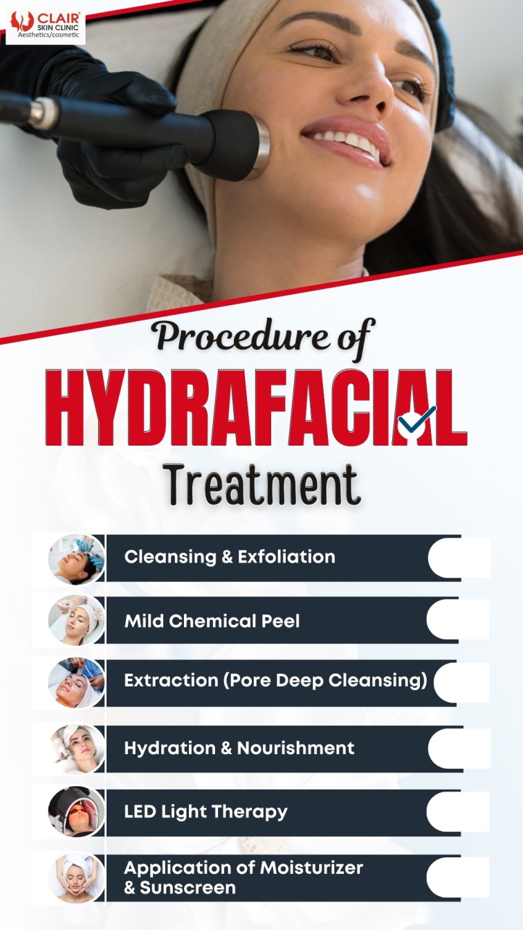 HydraFacial Treatment Procedure