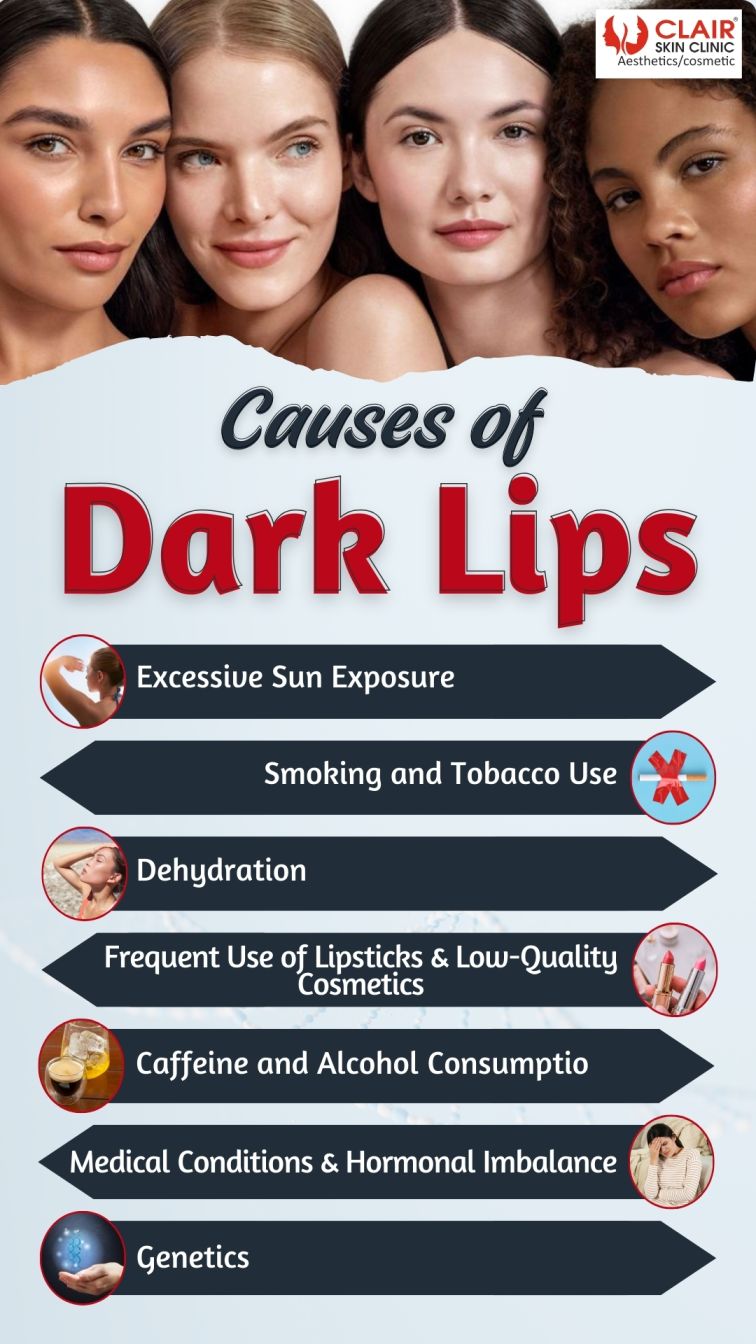 Causes of Dark Lips