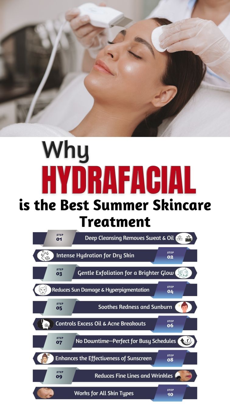 Why HydraFacial is the Best Summer Skincare Treatment